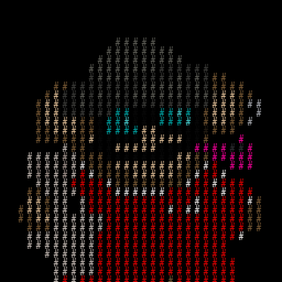 inscription 7c28a9435435b10594b5144017f1fe185f65fba884f95e81c303df97bab7b437i0