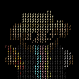 inscription 85ae313fdb7632bbc87927c967c3093e3a5904c0835c8cc3b28b33d7c7c84bcbi0